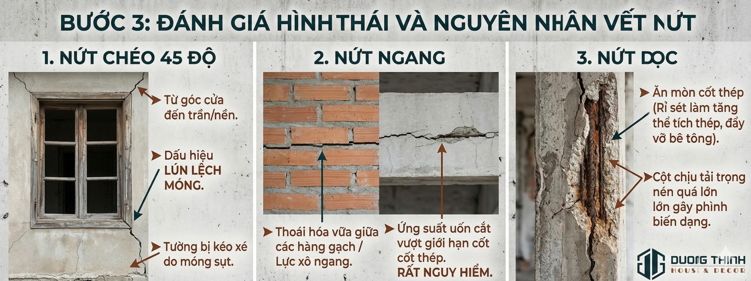 kiểm tra và xử lý vết nứt 