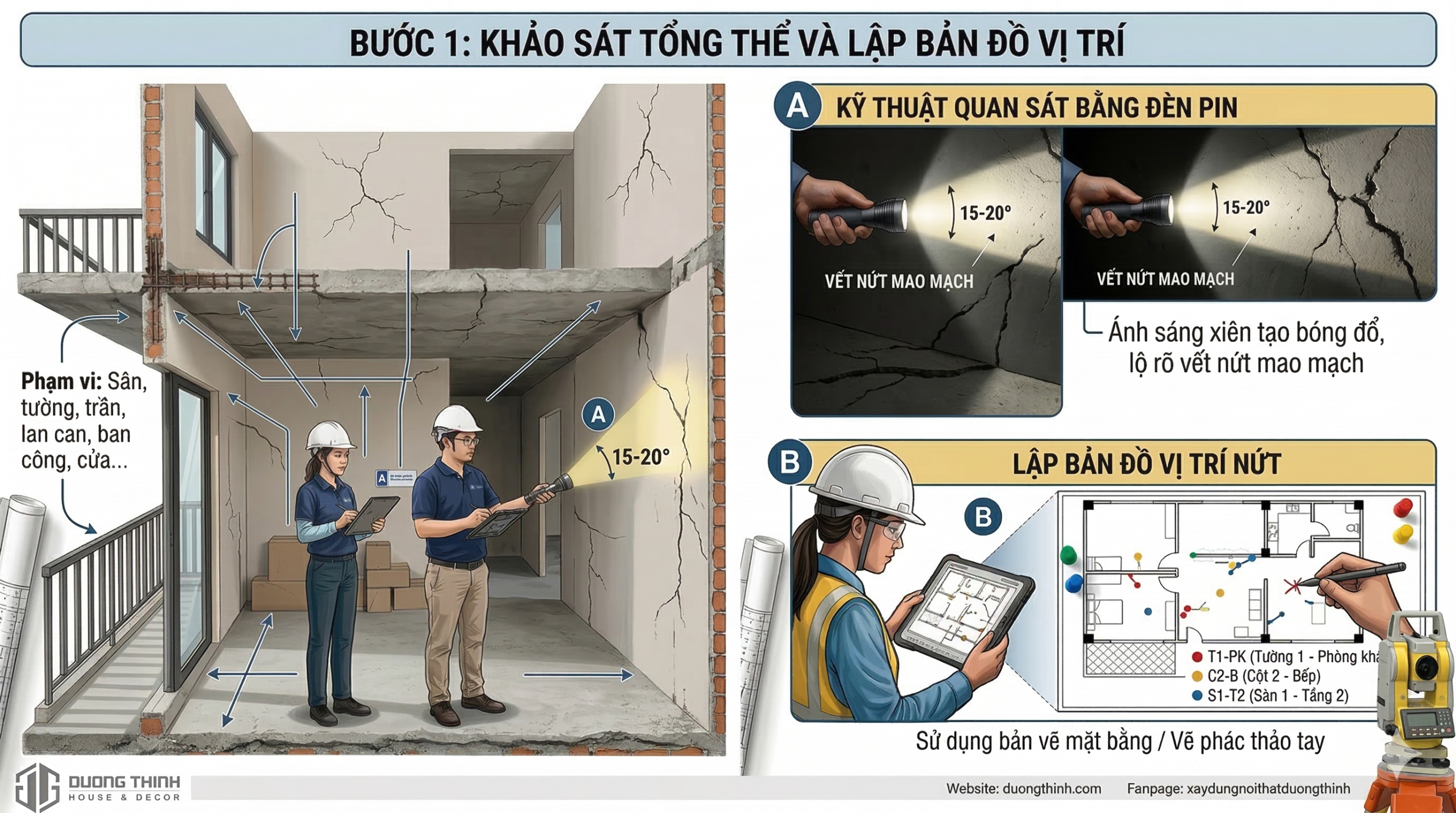Kiểm tra và xử lý vết nứt 
