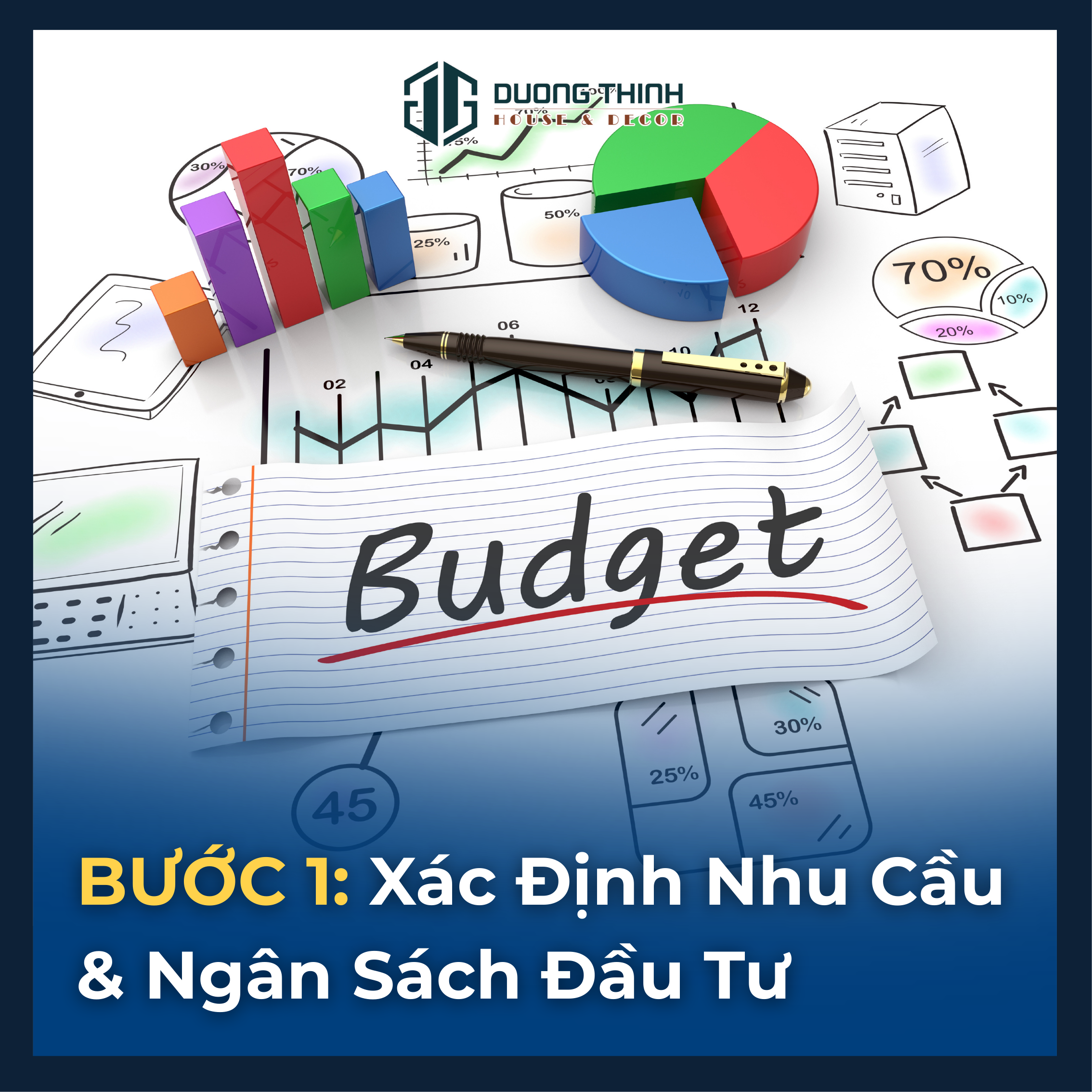 Quy Trình xây nhà trọn gói từ A-Z mới nhất