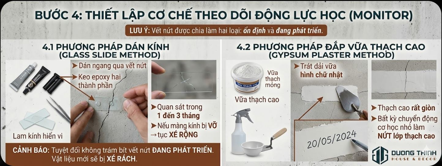 kiểm tra và xử lý vết nứt